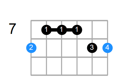 C6/9 Chord